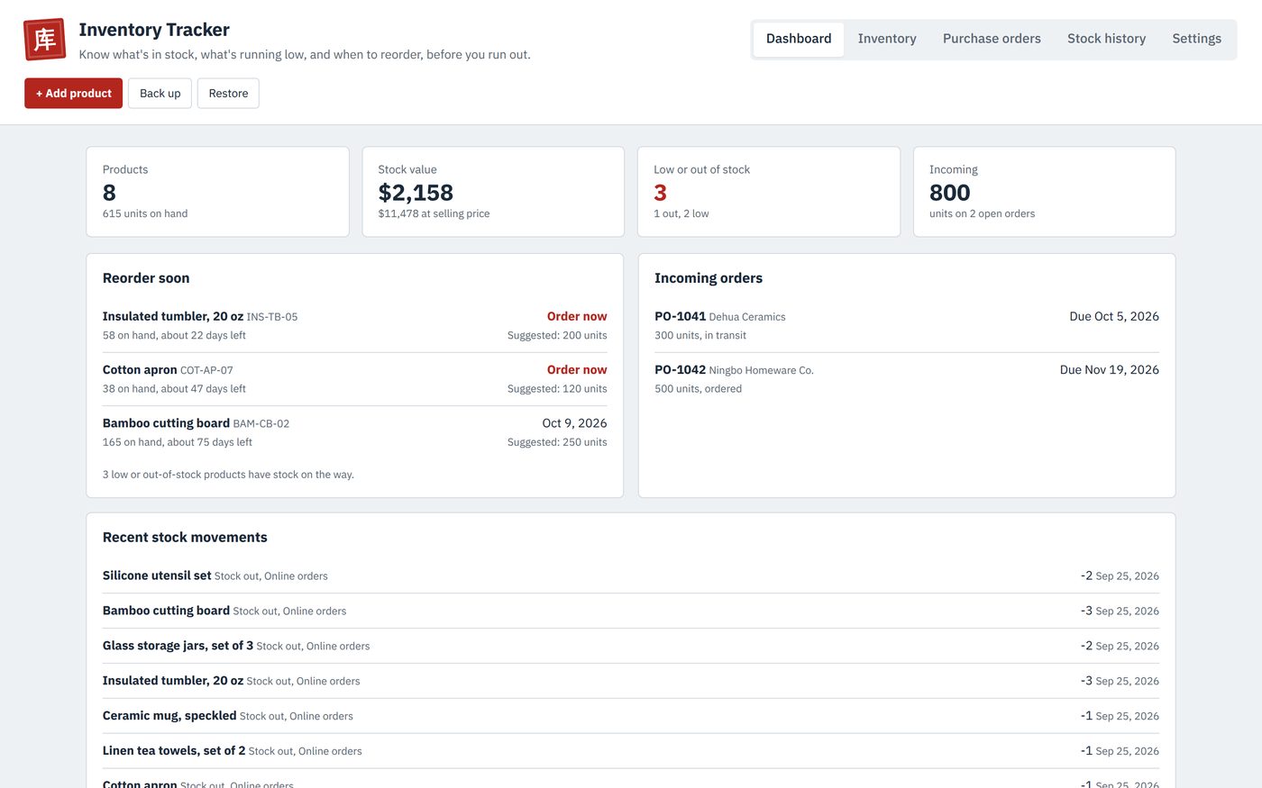 The inventory tracker dashboard showing stock value, low stock alerts and incoming purchase orders